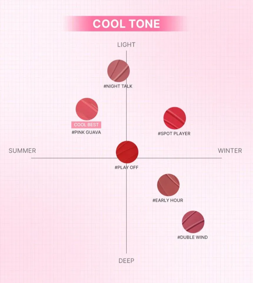 3CE Blur Water Tint