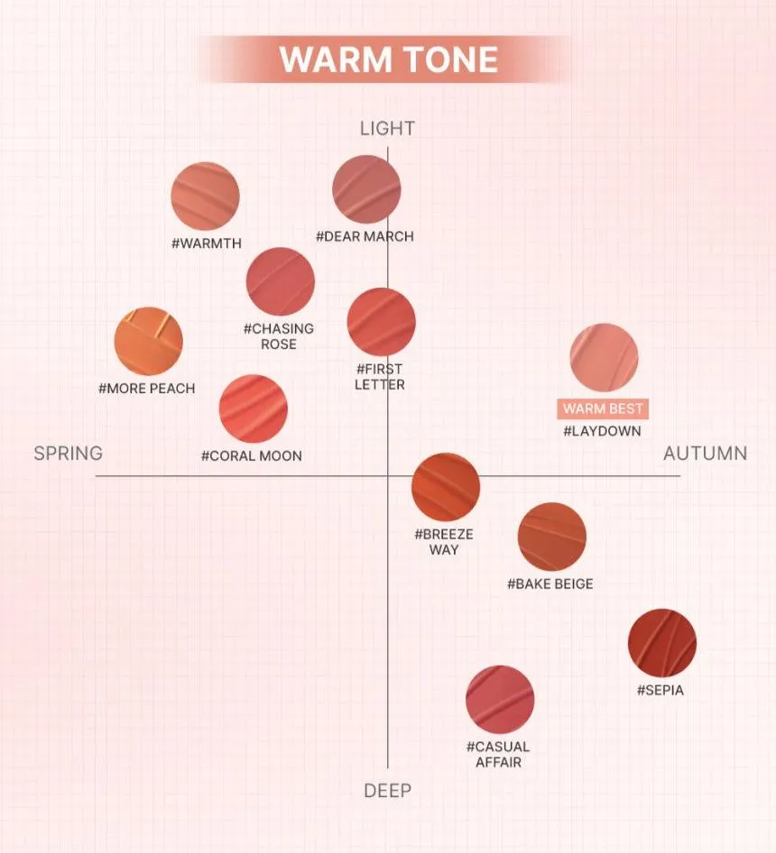 3CE Blur Water Tint