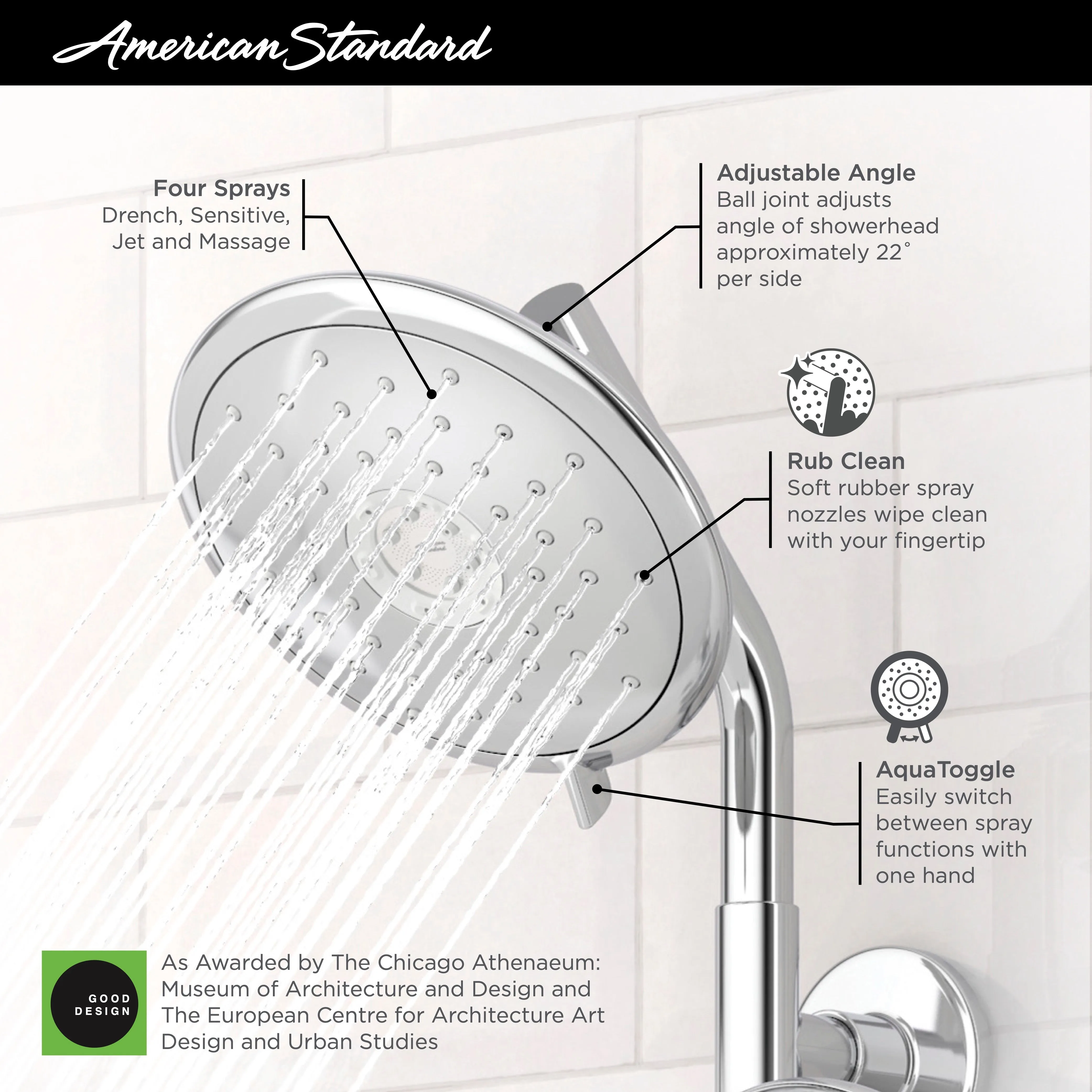 American Standard Spectra Fixed 7-Inch 1.8 gpm/6.8 L/
min Fixed Showerhead 9038074.013