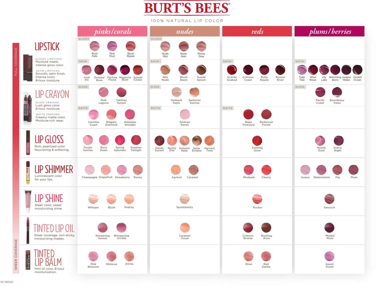 Burt's Bees 100% Natural Moisturizing Lip Shine, Smooch - 1 Tube, 0.5 Ounce