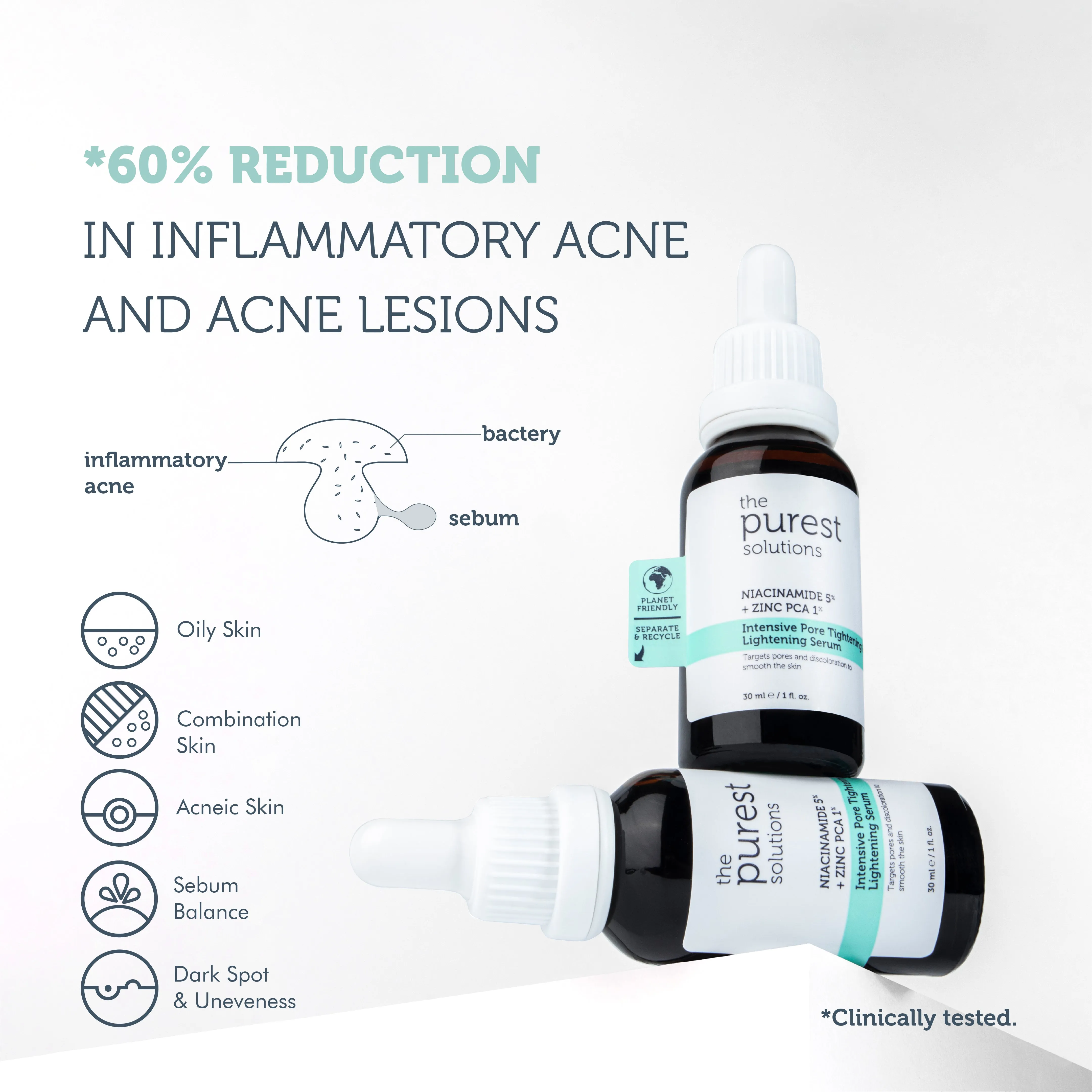 INTENSIVE PORE TIGHTENING & LIGHTENING SERUM 30 ML
