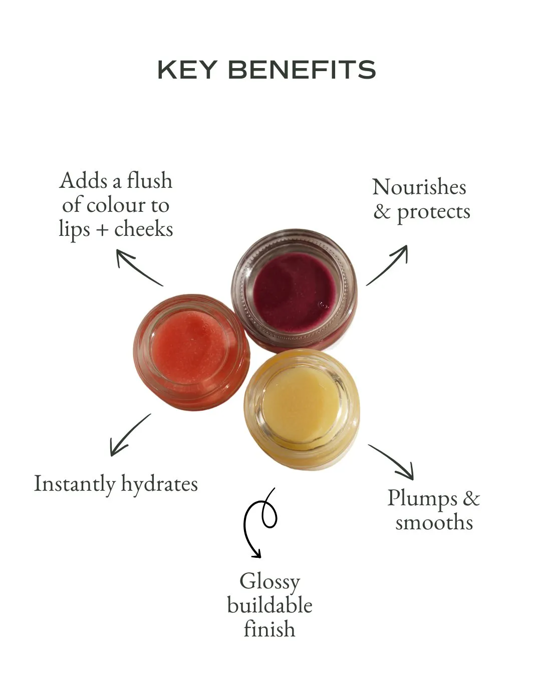 NOURISH Lip   Cheek Tint
