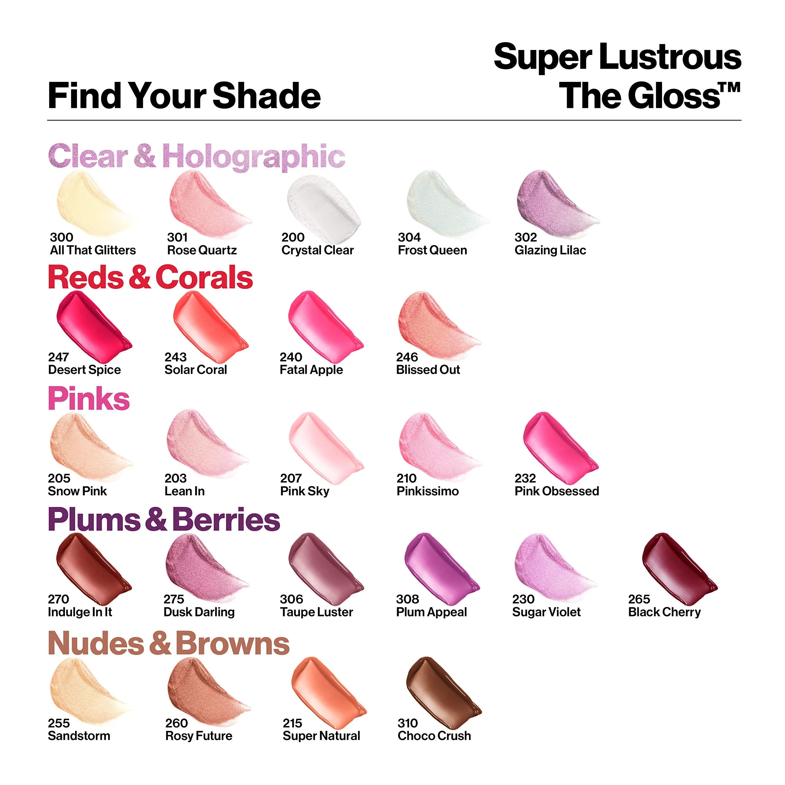 Revlon Revlon super lustrous lip gloss, plum appeal 0.13oz
